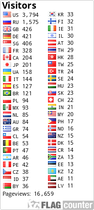 free counters
