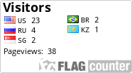 free counters