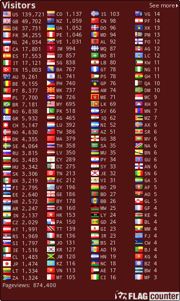 free counters