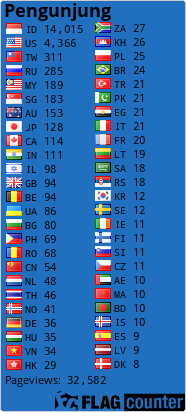 Free counters!