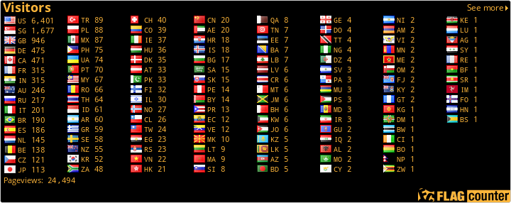 free counters
