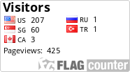 free counters