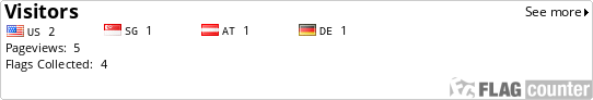 http://s04.flagcounter.com/count/N0H/bg_FFFFFF/txt_000000/border_CCCCCC/columns_6/maxflags_250/viewers_0/labels_1/pageviews_1/flags_1/