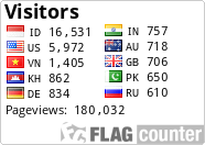 Flag Counter