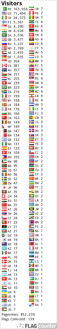 Free counters!