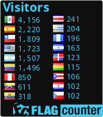 free counters