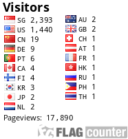 free counters