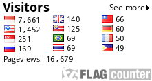 free counters