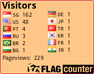 free counters