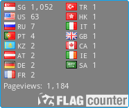 free counters