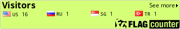 Flag Counter