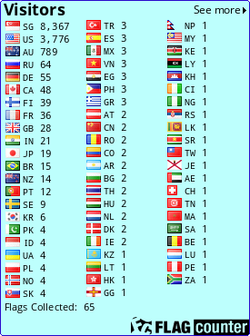 Flag Counter