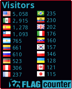 Flag Counter