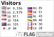 Flag Counter