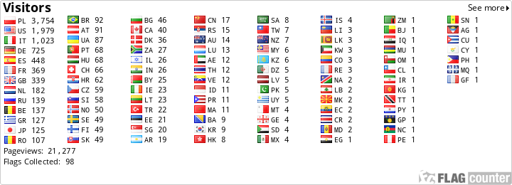 free counters