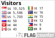 free counters