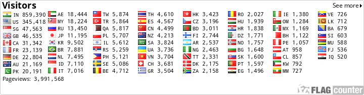 Free counters!