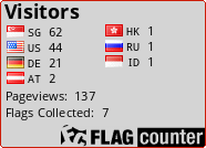 free counters