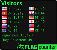 Flag Counter
