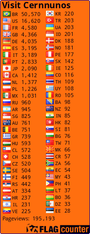 free counters