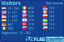 free counters