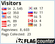 free counters