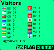 free counters
