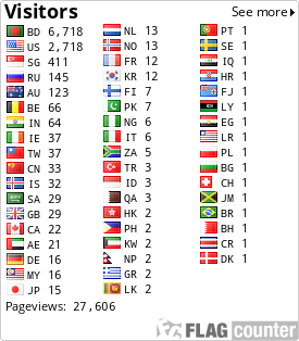 free counters