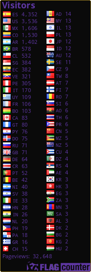 free counters