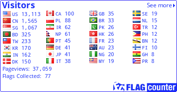 Free counters!