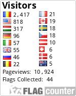 Flag Counter