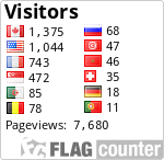 free counters