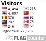 free counters