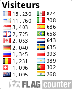 free counters