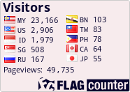 free counters