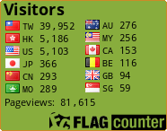 free counters