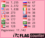 free counters