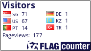 free counters