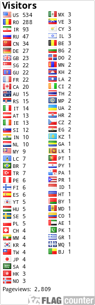 free counters