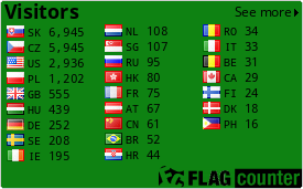 Free counters!