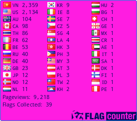 Flag Counter