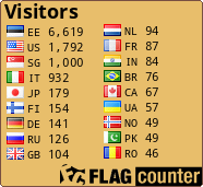 free counters