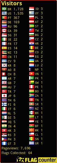 free counters