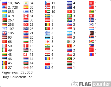Free counters!