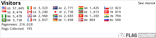 Flag Counter