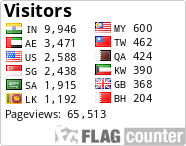 free counters