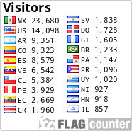 free counters