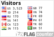 Free counters!