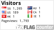 Free counters!