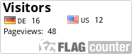Free counters!